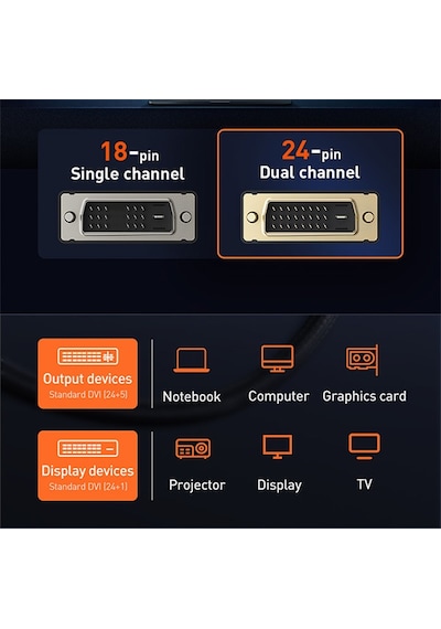 Baseus Dvi To Dvi 24+1 HD TV Projektör Görüntü Kablosu 3 Metre