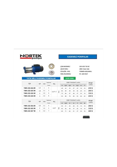 Nortek Ymk-ss 608m 3 Hp Yatık Milli Çelik Fanlı Kademeli Pompa 220v - 2 Yıl Garantili