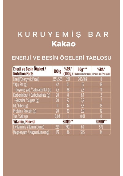 Fellas Kuruyemiş Bar Deneme Paketi X 6