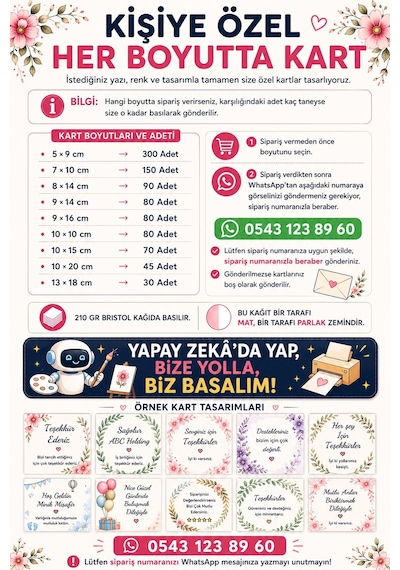 Yapay Zeka'da Yap Biz Basalım Kişiye Özel Kart - Teşekkür Kartı - Davetiye - Paketleme Kartı