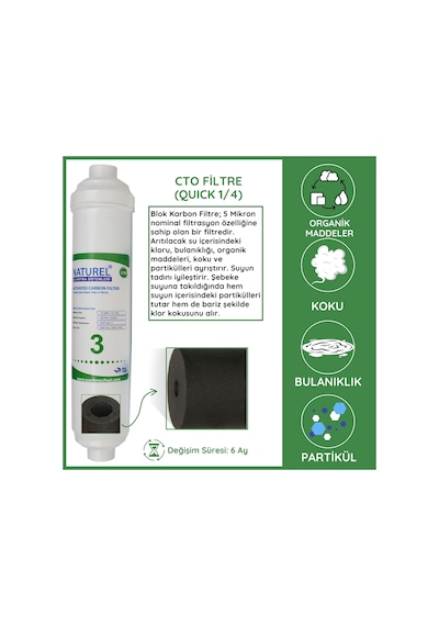INLINE KAPALI KASA SU ARITMA CİHAZI FİLTRESİ 4LÜ AŞAMALI FİLTRE SETİ PREMIUM