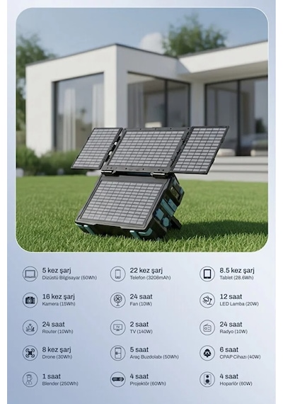 76800mah 300w Taşınabilir Güç İstasyonu Güneş Panelli Hızlı Şarj Siyah