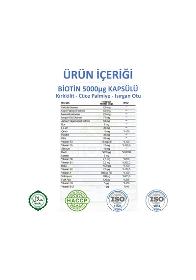 Gökçek Şifa Biotin B7 Vitamin 60 Kapsül