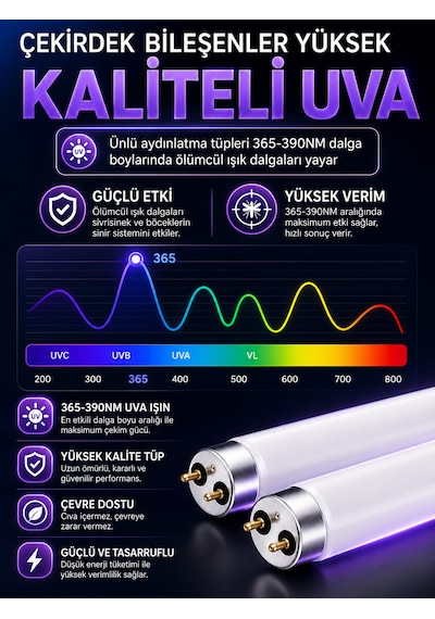 20w Çift Uva Işıklı Elektrikli Sivrisinek Kovucu Sinek Öldürücü Haşere Tuzak Cihazı 001