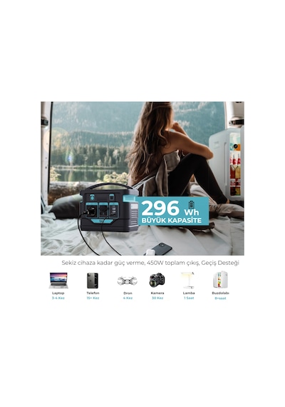 Bix 80000mah 300W Ac Priz 3 Usb-A 45W Type-C Power Station