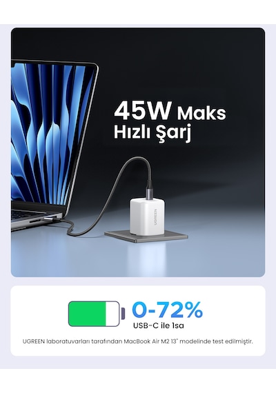 Ugreen 45w Gan Hızlı Şarj Cihazı Type-c Qc Pd 2xusb-c, Beyaz, 65154