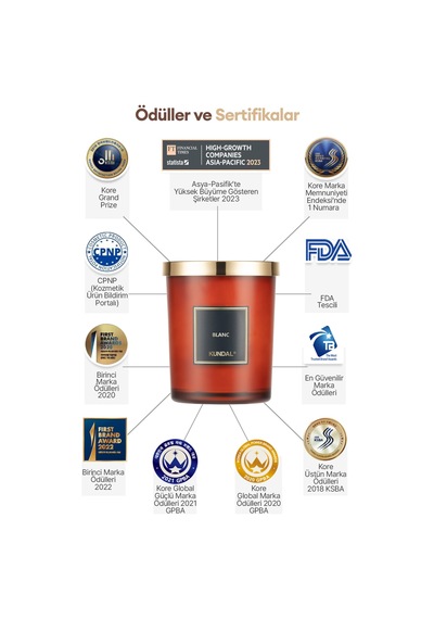 Parfümlü Doğal Soya Mumu Kundal Perfume Natural Soy Wax Candle 500g Blanc