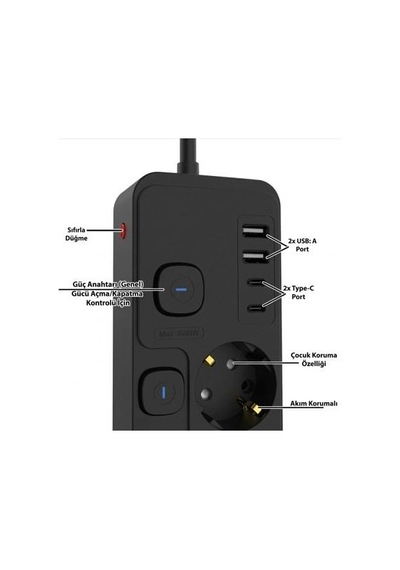 Akım Korumalı 4 Lü Priz 2xusb 2xtype-c Çıkış Yüksek Gerilim Koruma Priz Çoğaltıcı 0 - 2 M