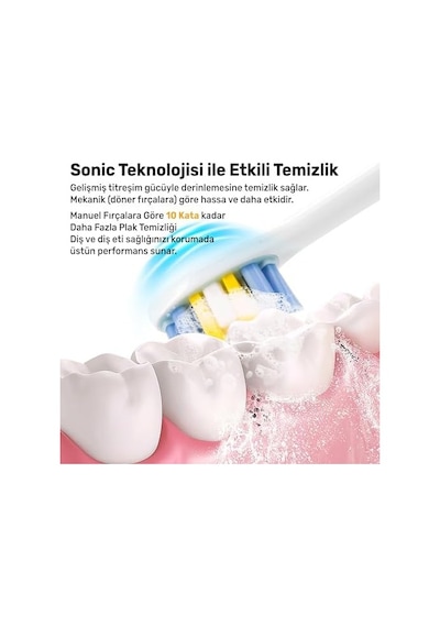 Npo Nicefeel X610-z Dakikada 40000 Titreşim, Şarjlı Sonic Profesyonel Diş Fırçası Beyaz 14824636