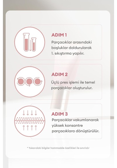 Hassas Ciltler İçin Çok Fonksiyonlu Bb Krem Signature Real Complete Bb Krem Spf30 Pa No.23 Genel