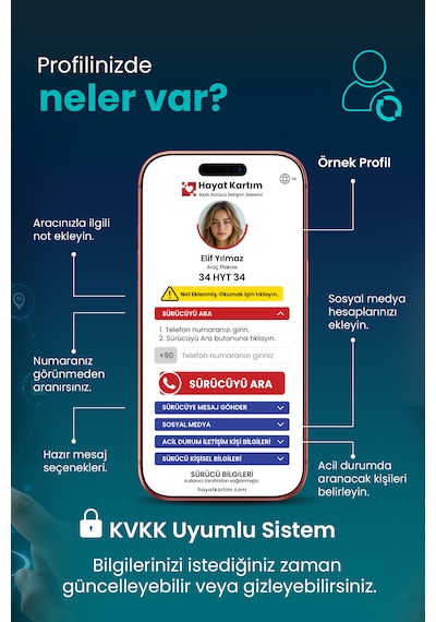 Sürücüye Ulaş Qr Kodlu Araç Cam Etiketi - Numaranız Görünmez 1 Adet