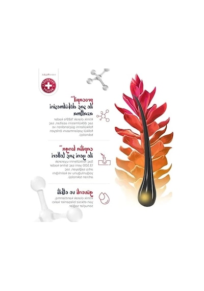 Saç Dökülmesine Karşı Serum, 50 Ml, Procapil İçerir