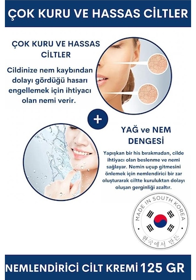 Dermal Dr+ Medm Facial Remedy Kuru ve Hassas Ciltler İçin Nemlendirici Yüz Kremi 125 G