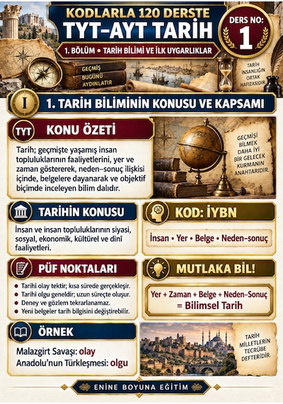 Kodlarla 120 Derste Tyt Ayt Tarih