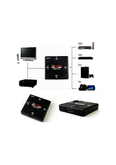 Hdmi Çoklayıcı 3 Port 1080P Hdmi Switch Splitter