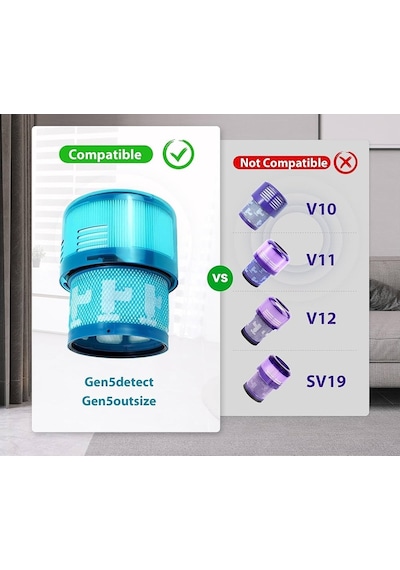 Dyson Gen5 Detect Uyumlu Hepa Filtre 1 Adet