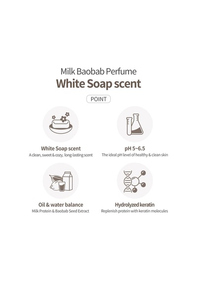 Yıpranmış Saçı Onaran Parfümlü Keratinli Şampuan Perfume Shampoo White Soap