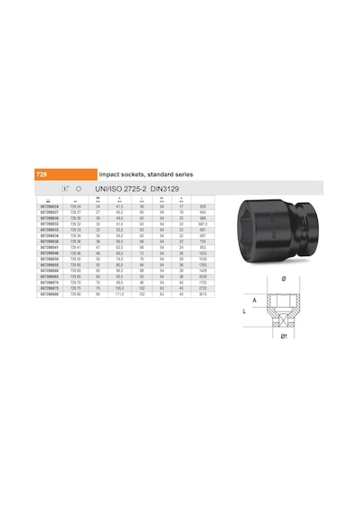 Beta 729-55 Havalı Lokma 1" Ürün Kodu 007290055
