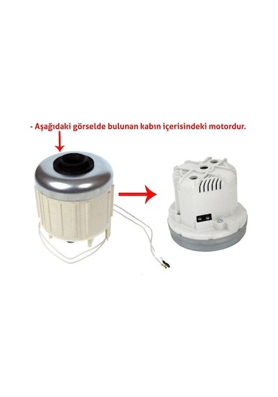 Beko İle Uyumlu Bks 2940 Süpürge Motoru