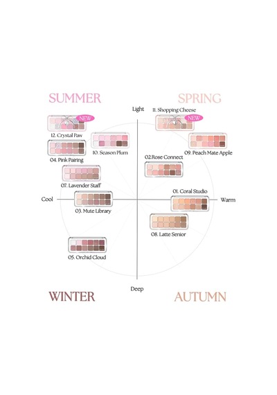 Clıo Hafif Dokulu Yoğun Renklere Sahip Göz Farı Paleti Clıo Pro Eye Palette Air 03 Mute Library