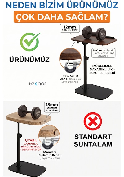 Teknor Ayarlanabilir Laptop Sehpası Mdf Tablalı Ayaklı Portatif Sehpa 30x40 Ebat Ceviz