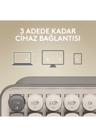 Logitech Pop Keys 920-011526 Kablosuz Mekanik Türkçe Q Klavye
