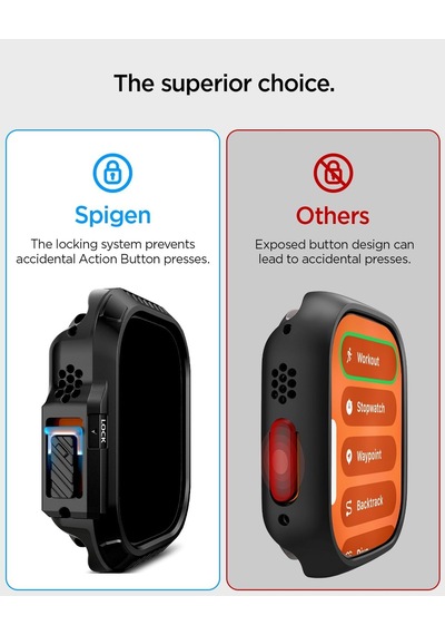 Apple Watch 49mm Ultra 4/3/2/1 İle Uyumlu Kılıf Lock Fit Black - Acs06208 Çok Renkli