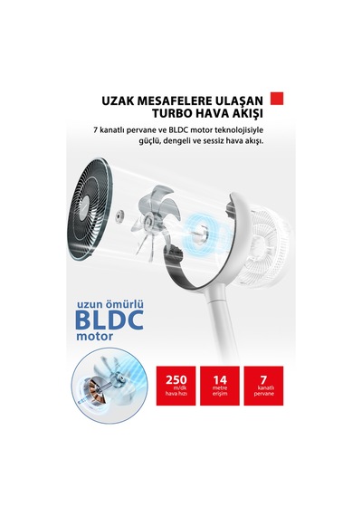 Doğal Rüzgar Ion Fresh Beyaz 7 Kanatlı Çok Yönlü Kumandalı Vantilatör F-dse40xcıs W
