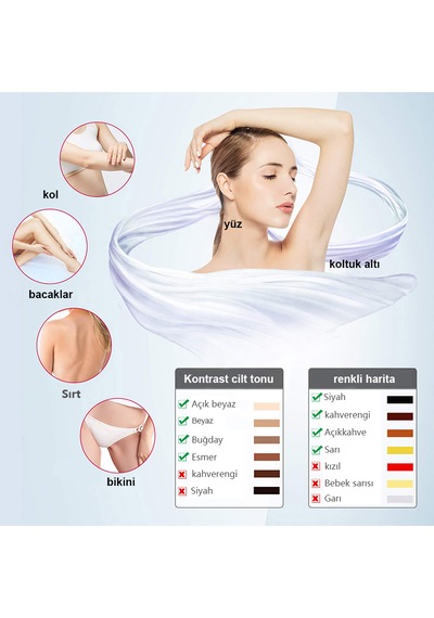 Mlay T4 Mavi Ipl Lazer Epilasyon Cihazı