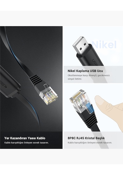Ugreen Usb Ethernet Rj45 Dönüştürücü Kablo 3 Metre, 60813