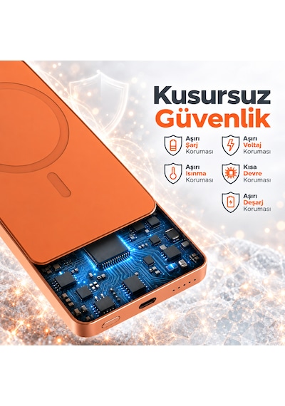 Woyax Magsafe Powerbank 5000mah Slim Hızlı Taşınabilir Batarya İphone 11 12 13 14 15 16 17 Pro Max Samsung Turuncu