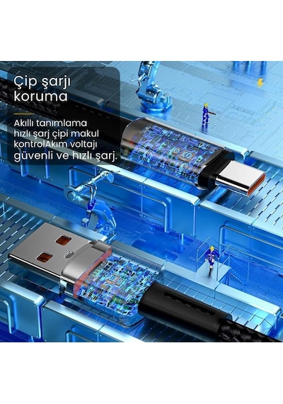 Premıum Örgü Kopmaz Kablo 1metre 6a 66w Usb To Type-c Şarj Kablosu Data Kablosu Akım Koruma