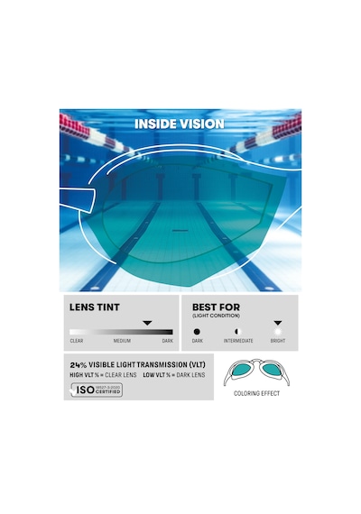 Arena Cobra Ultra Swipe Mirror Yüzücü Gözlüğü Yeşil