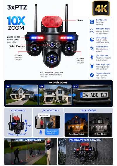 Mpıa Haya 4 Kameralı 5 Lensli Wifi Kamera 3 Ptz 10x Optik Zoom Ip66 Gece Görüş