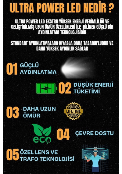 3lü Halka Model Sarkıt Modern Led Beyaz Işık Ultra Powerg