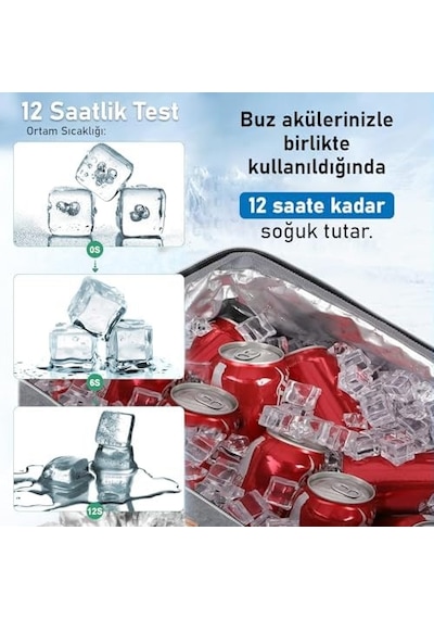 Haegs Kadın Termal Çanta, Yalıtımlı Yemek Taşıma, Bayan Beslenme Çantası, Sızdırmaz Beslenme Kutusu, Yetişkinler Ve Çalışanlar İçin .