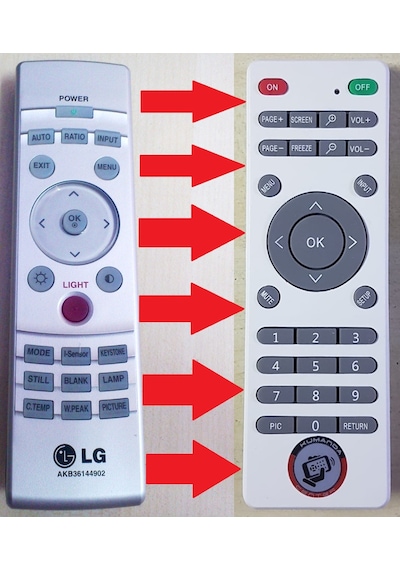 LG Uyumlu Akb36144902 Hs201 Ah115 Ah215