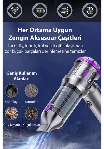 Ezere Turbovac 20000pa Güçlü Dijital Göstergeli Vakumlu Kablosuz Üflemeli Mini - Glst3107-519