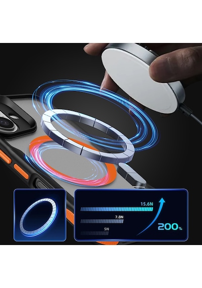 Apple iPhone 16 Plus Uyumlu Magsafe Şarj Özellikli Renkli Kenar Airbag Şeritli Lamer Kapak-turuncu