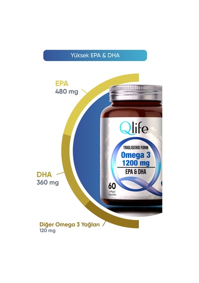 Qlife Omega 3 1200 Mg 60 Kapsül