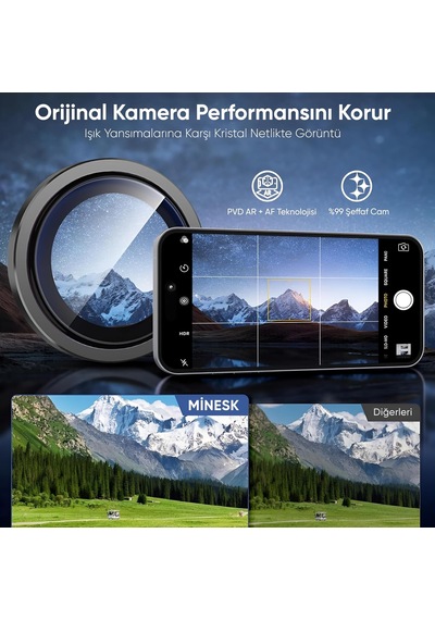 İphone 17 İle Uyumlu Kamera Koruyucu Alüminyum Alaşım Çerçeveli Ve 9h Sertliğinde Temperli Camlı Lens Koruyucu Siyah