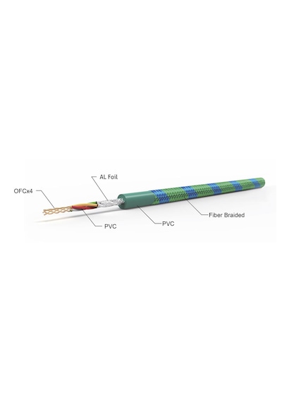 For-x X-1122g-1 Metre Kaliteli Profesyonel-bakır Rca Anfi Kablosu