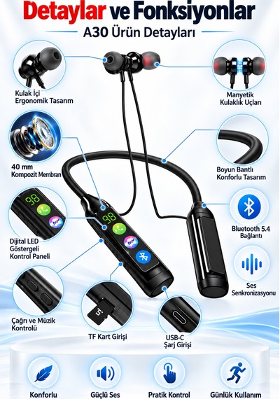 A30 600 Saat Pil Ömürlü Boyun Bantlı Kablosuz Bluetooth Kulaklık Kart Girişli Game Modlu
