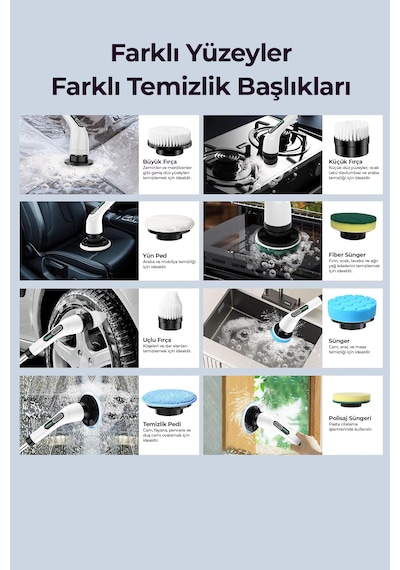 Robo 9 Başlıklı Şarjlı Dijital Temizlik Fırçası