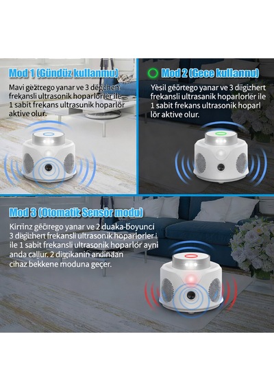 Pro Pır Sensor 360 Pest Repeller Ultrasonik-elektronik Fare Haşere Akrep Yarasa Kovucu Pro Pır Sensor 360 Pest Repeller Ultrasonik-elektronik Fare Haşere Akrep Yarasa Kovucu