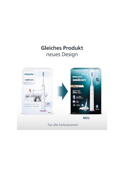 Philips Sonicare Diamondclean Smart 9400 Elektrikli Diş Fırçası, Uygulamalı Sonik Diş Fırçası, Basınç Sensörü, Fırça Başlığı Algılama, 4 Fırçalama Modu Ve 3 Yoğunluk Seviyesi, Siyah, Model Hx9917/89 Philips Sonicare Diamondclean Smart 9400 Elektrikli Diş Fırçası, Uygulamalı Sonik Diş Fırçası, Basınç Sensörü, Fırça Başlığı Algılama, 4 Fırçalama Modu Ve 3 Yoğunluk Seviyesi, Siyah, Model Hx9917/89