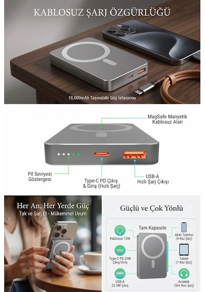 10000 Mah 15w+22.5w Turbo Şarj Dahili Kablolu 37.5w Led Göstergeli Pd Ve Qc 3.0 Powerbank Mt4610 Çok Renkli