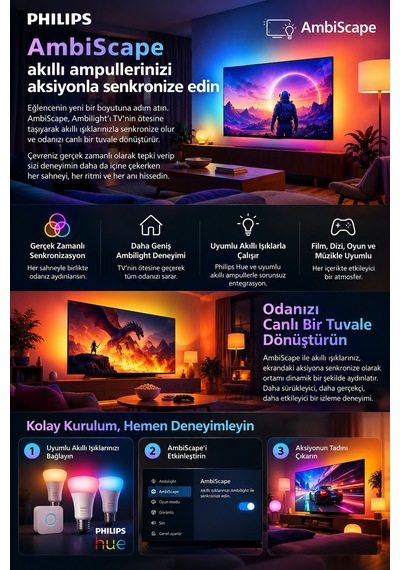 Philips Ambilight TV 55OLED761/12 55" 4K UHD OLED Smart TV Dolby Vision
