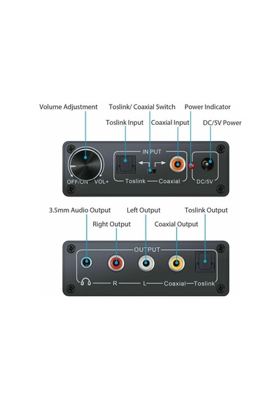 Dijital To Analog Ses Hifi 192Khz Dijital Ses Dönüştürücü Adaptör