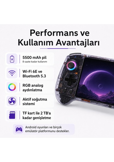 Anbernic Rg557 Android El Konsolu 12gb Ram 256gb, Retro Taşınabilir Oyun Konsolu